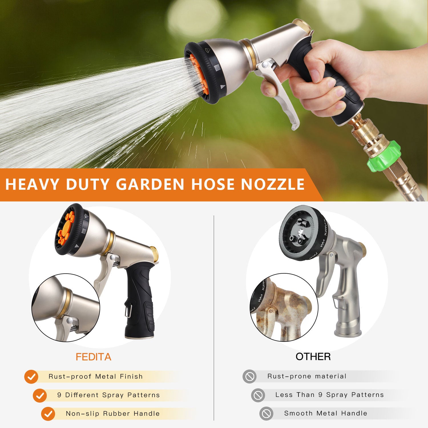 High-Pressure Water Spray Car Washer Gun Cleaning Water Gun